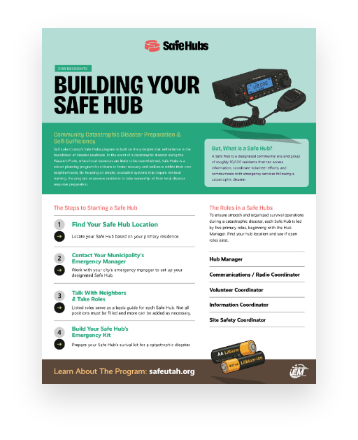 Safe Hubs Resident One Sheet